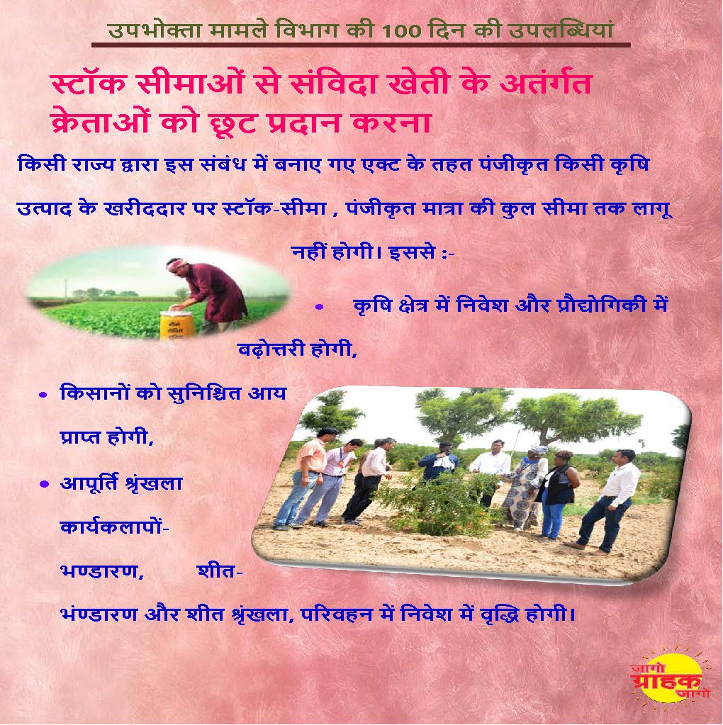 संविदा खेती